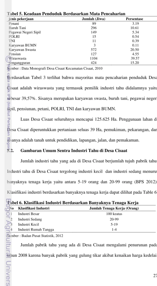 Tabel 6. Klasifikasi Industri Berdasarkan Banyaknya Tenaga Kerja 