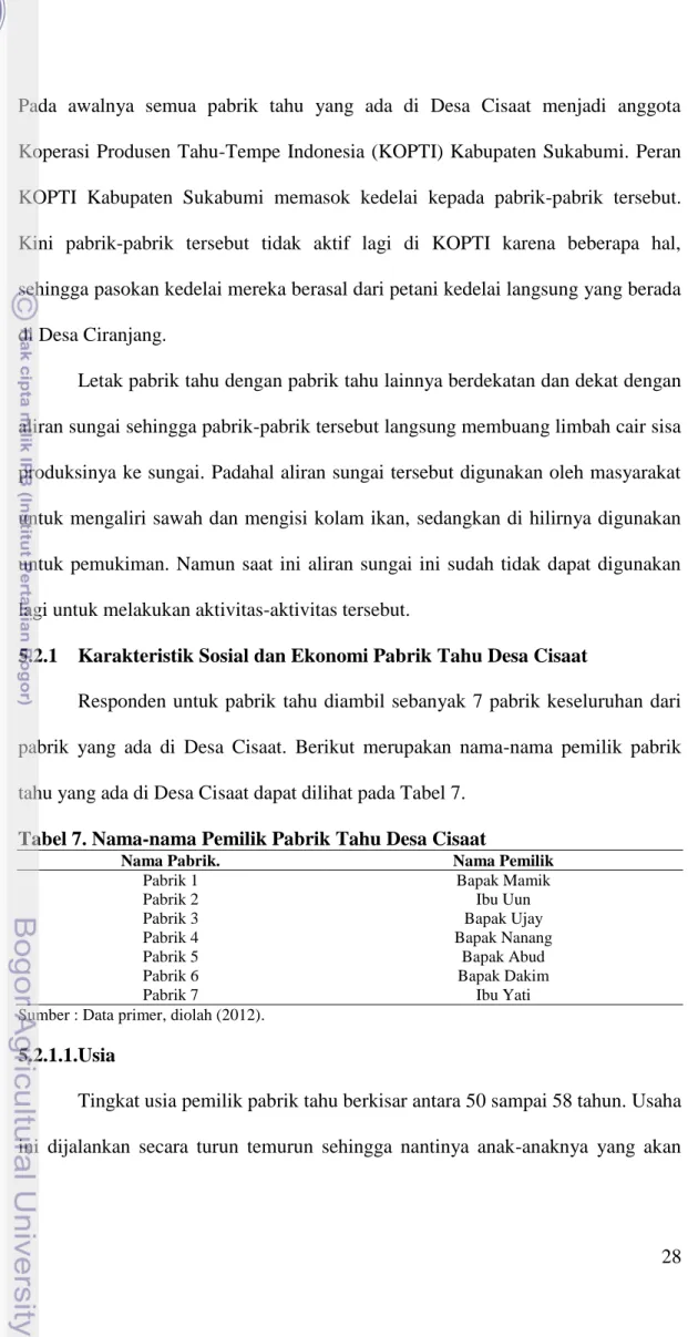 Tabel 7. Nama-nama Pemilik Pabrik Tahu Desa Cisaat 