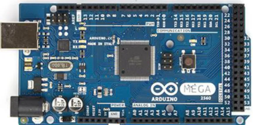 Gambar 1.1 Arduino Mega 2560 