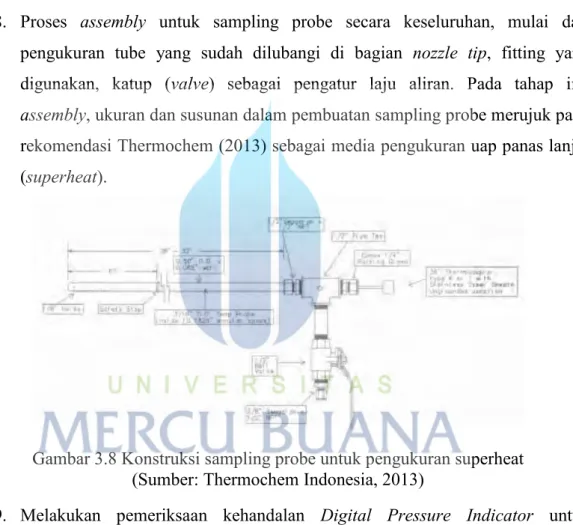 Gambar 3.8 Konstruksi sampling probe untuk pengukuran superheat  (Sumber: Thermochem Indonesia, 2013) 