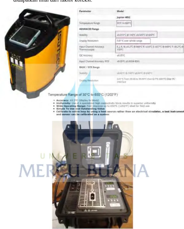 Gambar 3.9 Berbagai jenis dry block calibrator  