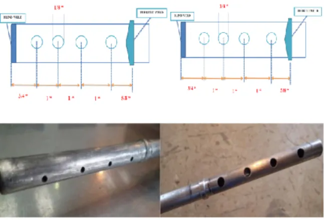 Gambar 2. Nozzle tip sampling probe dengan  ukuran diameter lubang 0,125 inch (kiri) dan 