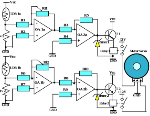 Gambar 8. Rangkaian elektronik instrument  Nilai  resistansi  rangkaian  R1...R10  =  10  KΩ,,    Rf1  =  Rf2  =  12  KΩ,  dan  Rv1  =  Rv2  =  250  KΩ