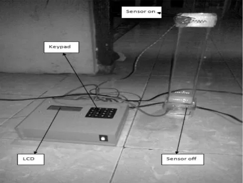 Gambar 4. Gambar keseluruhan alat digitalisasi osilasi cairan Hasil Pengujian Kekentalan Minyak Goreng 