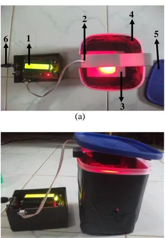 Gambar  7.  Perangkat  keras  penelitian  (a)  tampak  atas;  1.LCD,  2.Sensor  fotodioda, 3.Balok kayu benda  terapung,  4.Wadah  zat  cair,  5.Penutup  cahaya,  6
