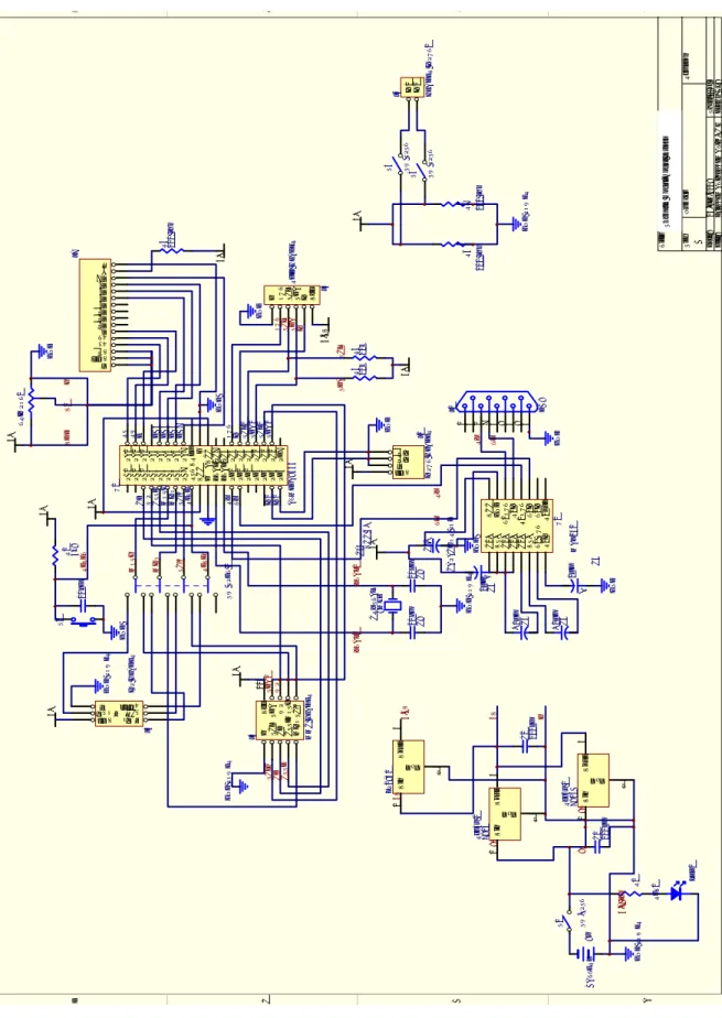 Gambar 3.4 Skematik rangkaian AVR  