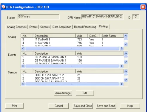 Gambar 2.1 Setting konfigusi DFR yang diback-up Beterai Memori. 