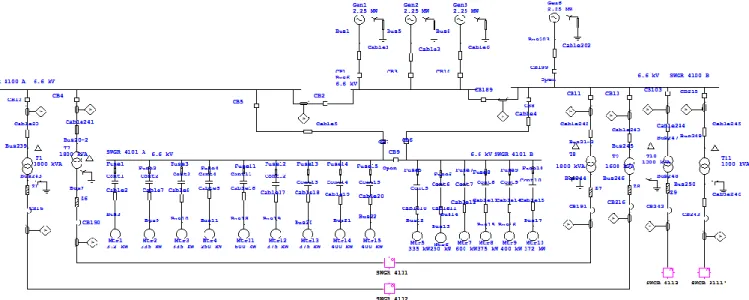 Gambar 1. Single Line Diagram kelistrikan PT Pertamina Ep-Central Processing Plant. 