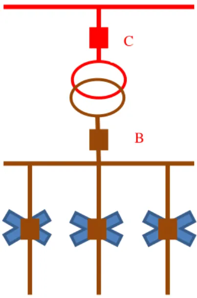 Gambar 4. Cara kerja rele(1) 