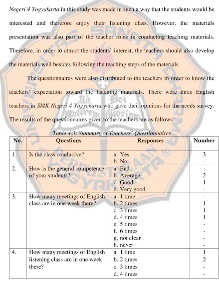 Table 4.3: Summary of Teachers’ Questionnaires 
