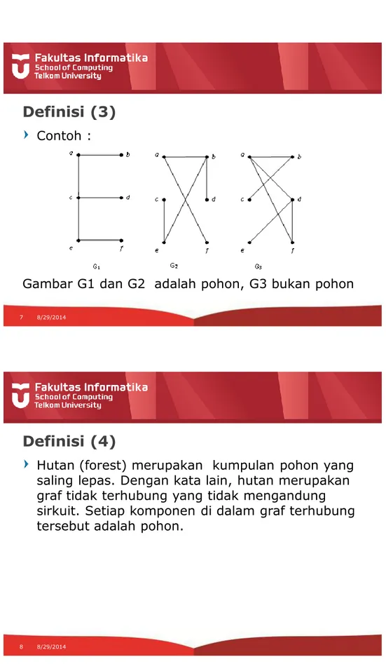 Gambar G1 dan G2  adalah pohon, G3 bukan pohon 