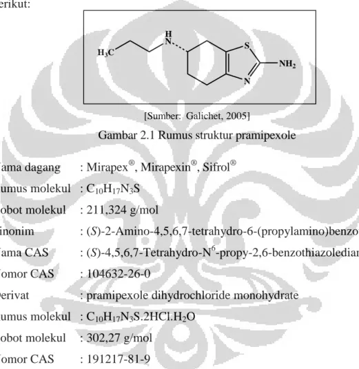 Gambar 2.1 Rumus struktur pramipexole  Nama dagang  : Mirapex ® , Mirapexin ® , Sifrol ®