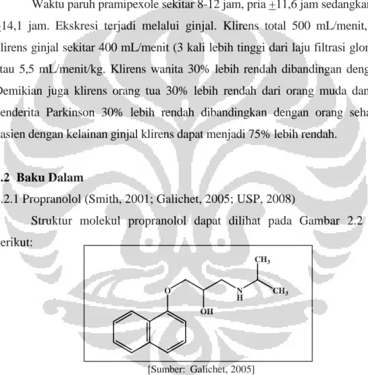 Gambar 2.2 Rumus struktur propranolol  Rumus molekul  : C 16 H 12 NO 2       