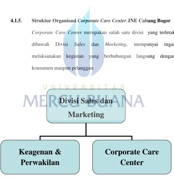 Gambar 4.1.Struktur Organisasi “JNE Bogor” Tahun 2014             Sumber: “JNE Bogor” 2014 