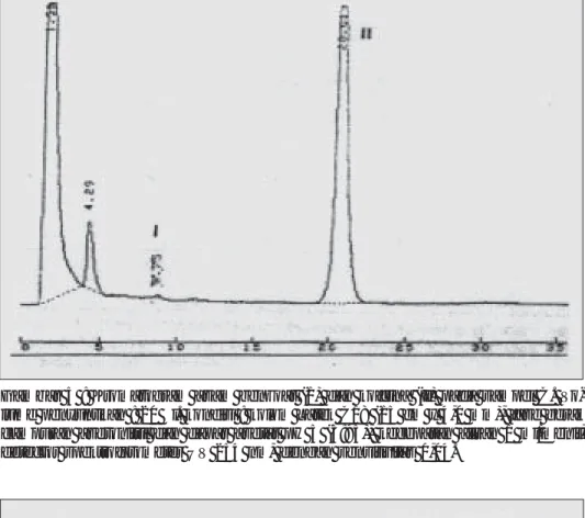 Gambar 5 : Kromatogram asam benzoat (1) dan kofeina (II) pada sampel C. Vo- Vo-lume penyuntikan : 20 µl