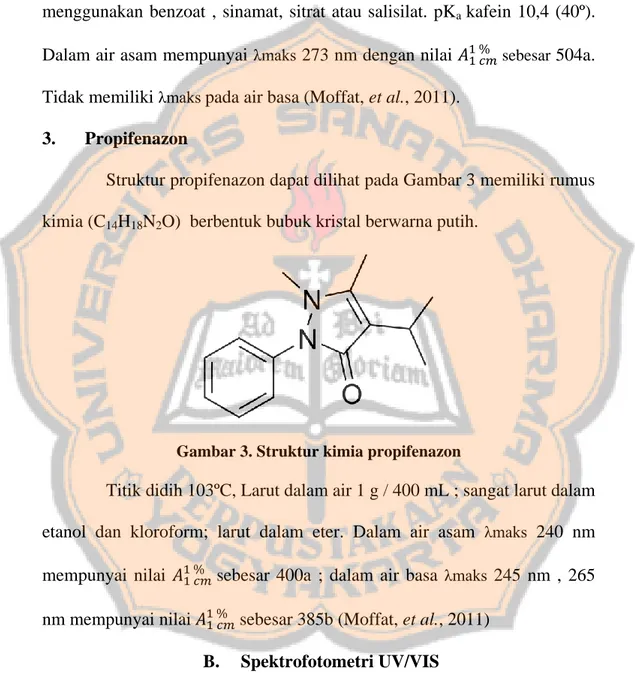 Gambar 3. Struktur kimia propifenazon 