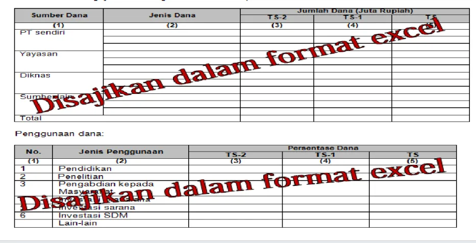 Tabel : format exel (SAPTO) 