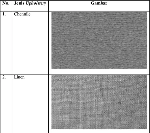 Tabel 2.1 Jenis Upholstery 