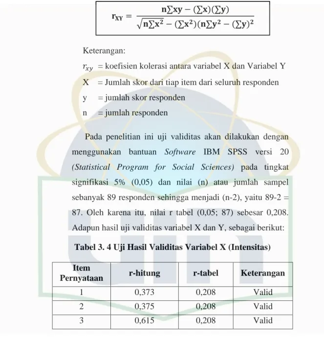 Tabel 3. 4 Uji Hasil Validitas Variabel X (Intensitas)  Item 