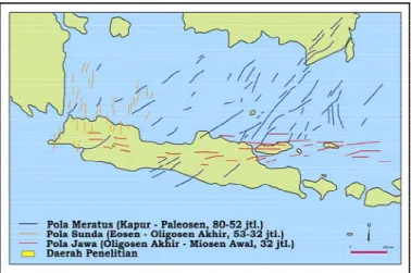 Gambar 2.4 Pola struktur Jawa (Pulonggono dan Martodjojo, 1994). 