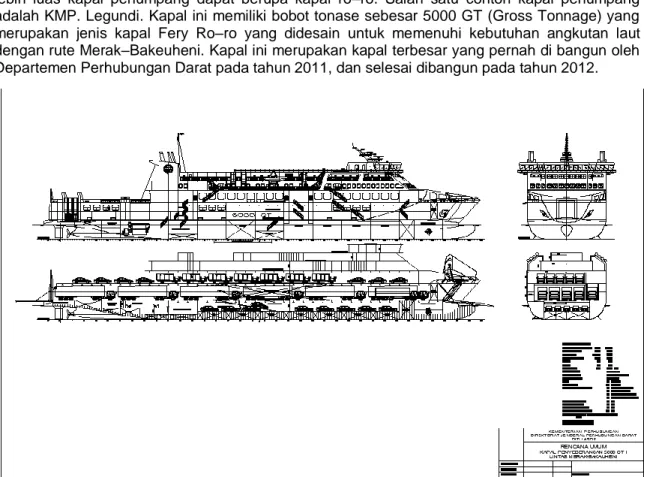 Gambar 1. Rencana umum KMP. LEGUNDI milik PT.ASDP Indonesia yang melayani rute  pelayaran Merak-Bakahuni
