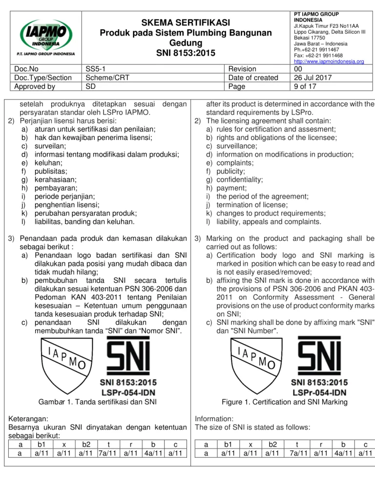 SKEMA SERTIFIKASI Produk Pada Sistem Plumbing Bangunan Gedung SNI 8153:2015