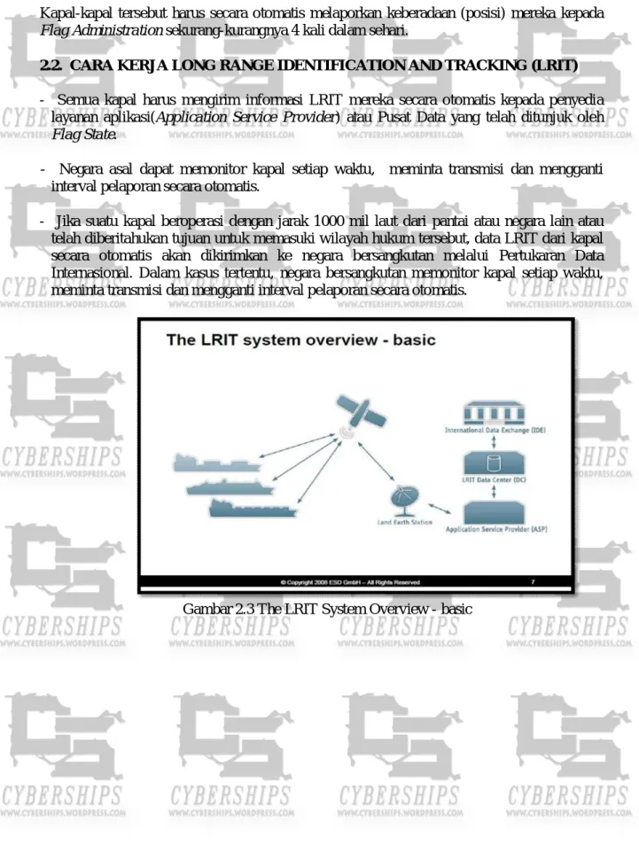 Gambar 2.3 The LRIT System Overview - basic 