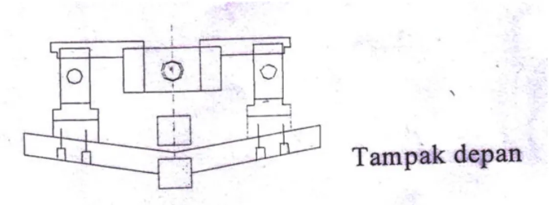 Gambar 29  Konstruksi pondasi mesin kapal kayu     Sumber : Soekarsono (1994) 