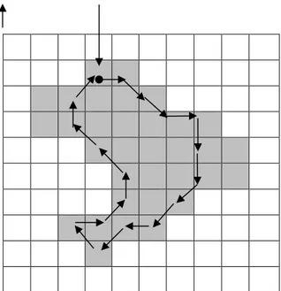 Gambar 3. menunjukkan arah tepi yang ditelusuri, sedangkan kode rantai yang digunakan  untuk proses ini adalah menggunakan 8 arah mata angin