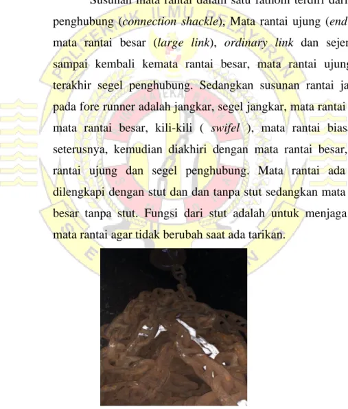 Gambar 2.2 Rantai jangkar  