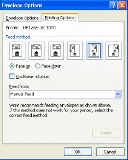 Gambar 7. 15 Kotak Dialog Envelopes Options  – Printing Options 