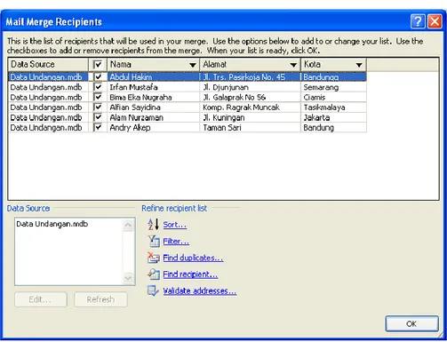 Gambar  7. 8 Kotak dialog Mail Merge Recepient 