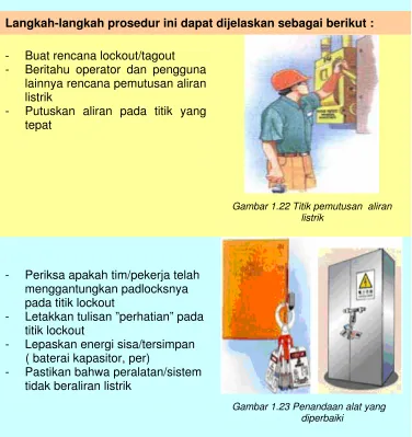 Gambar 1.22 Titik pemutusan  aliran 