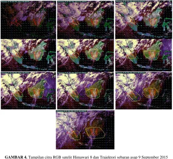 GAMBAR 4. Tampilan citra RGB satelit Himawari 8 dan Trajektori sebaran asap 9 September 2015 