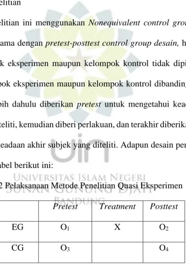 Tabel 1.2 Pelaksanaan Metode Penelitian Quasi Eksperimen  Pretest  Treatment  Posttest 