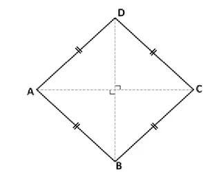 Gambar 3. Bangun Belahketupat  Keliling Belahketupat = Jumlah Semua Ukuran Sisinya  Luas Belahketupat = diagonal 1 × diagonal 2