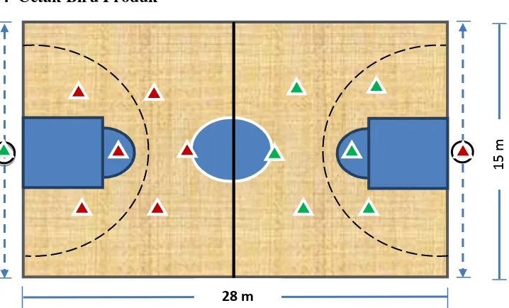 Gambar 6. Lapangan Permainan basket dengan ring bergerak 