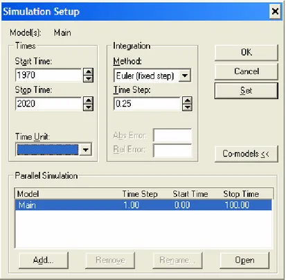 Grafik  waktu  yang  merupakan  salah  satu  display  hasil  simulasi  dapat  diubah  sedemikian  rupa  sehingga  mendekati  apa  yang  diinginkan  si  pembuat  model agar hasil simulasi dapat tampil lebih komunikatif