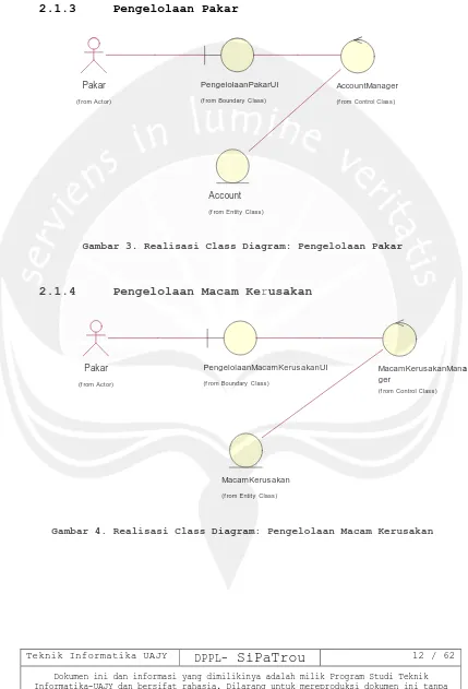 Gambar 3. Realisasi Class Diagram: Pengelolaan Pakar 