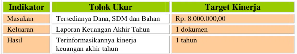 Foto udara seluas + 6.562,5 