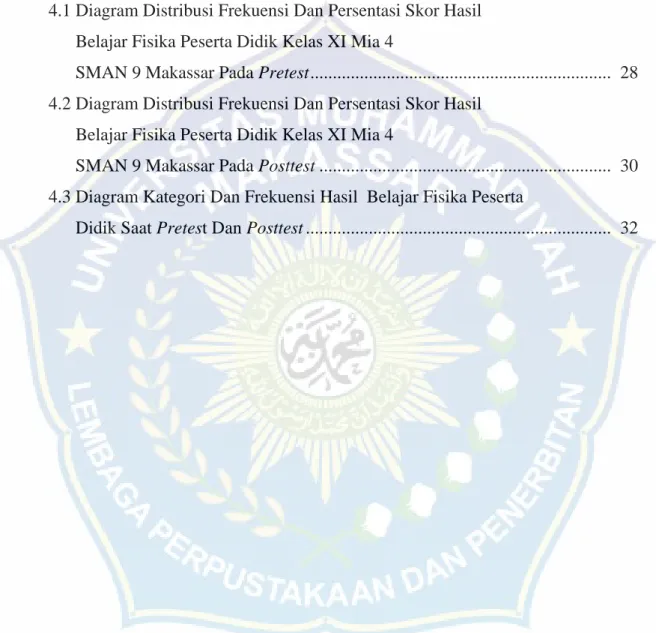 Gambar             Halaman 