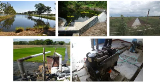 Gambar 2.  Sumber air irigasi suplementer embung, dam parit, long storage (atas: 