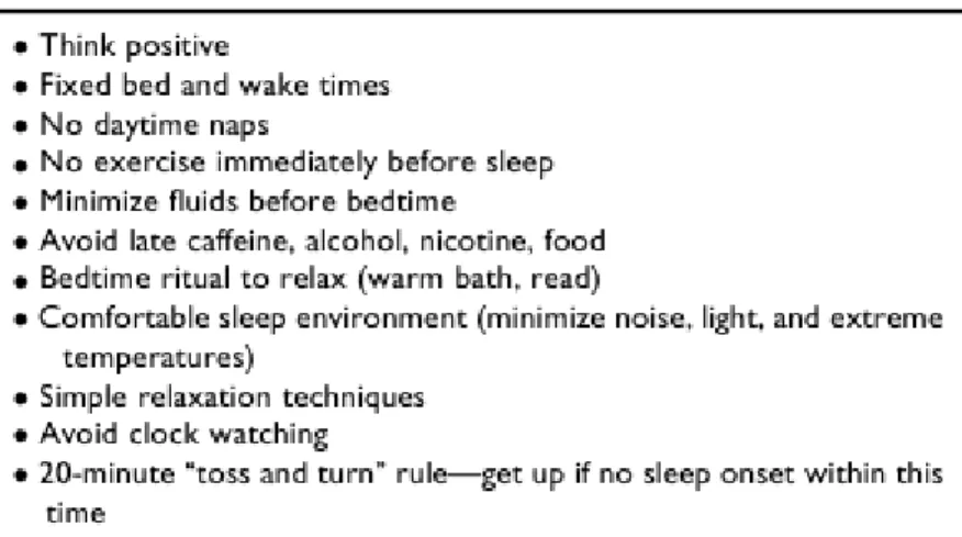 Tabel 3. Sleep Hygiene (Induru and Walsh, 2014). 