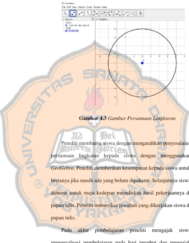 Gambar 4.3 Gambar Persamaan Lingkaran 