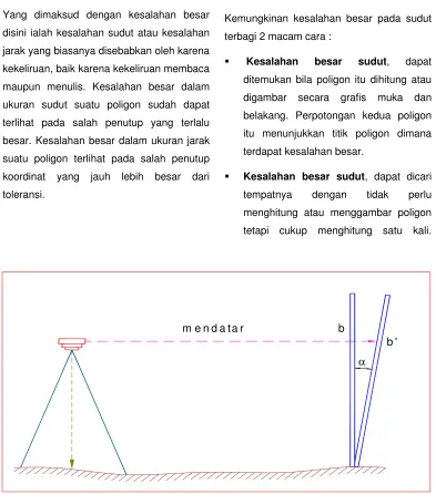 Gambar 40. Rambu miring 