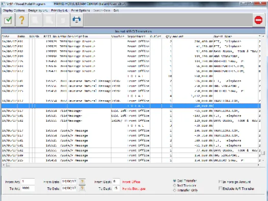 Gambar 4.4 Journal Of Front Office Transaction 