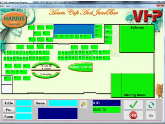 Gambar 4.6 Harris Cafe Layout 