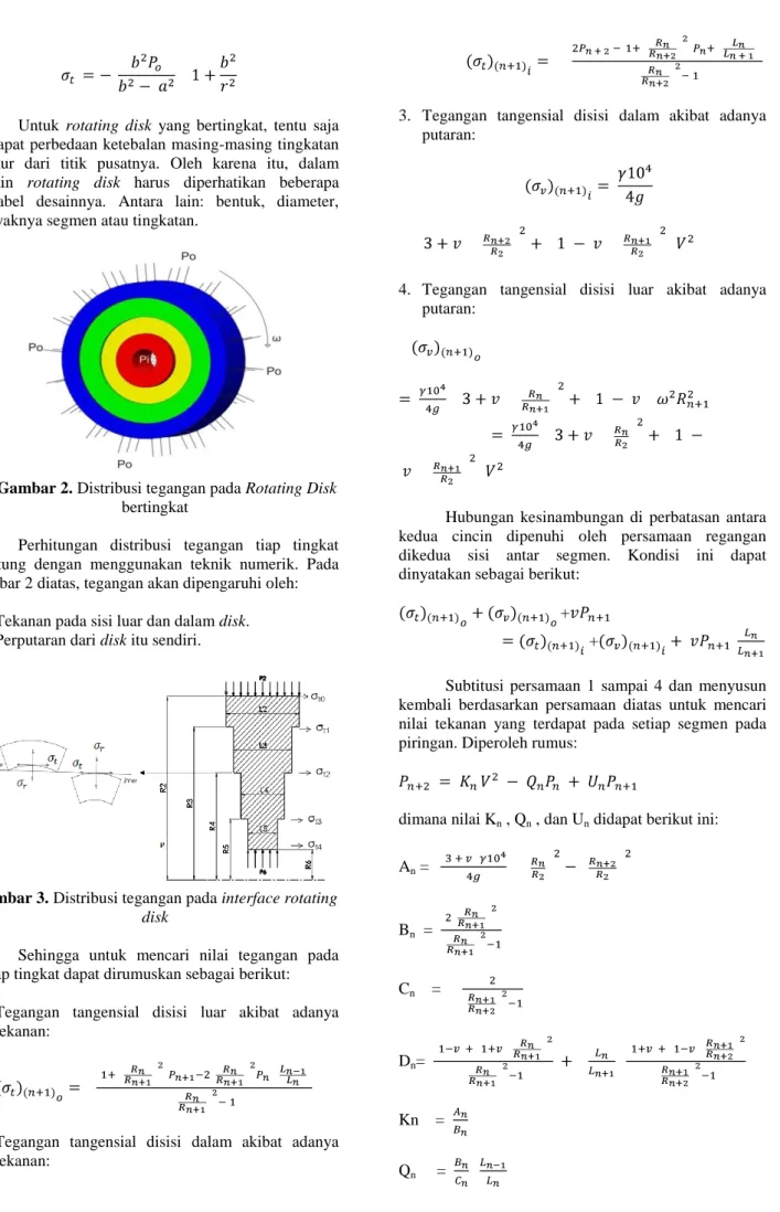 Gambar 2. Distribusi tegangan pada Rotating Disk  bertingkat 