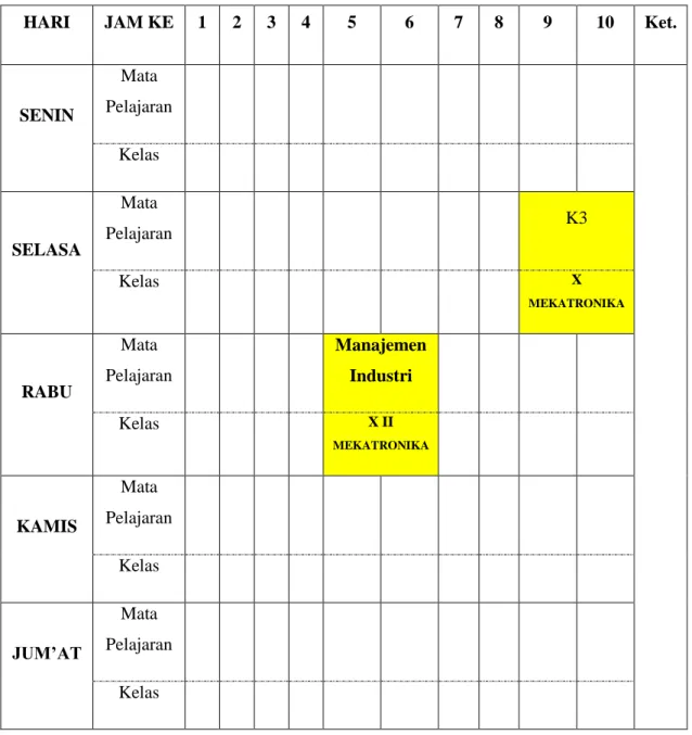 Tabel 1. Jadwal Mengajar pelajaran K3 dan Manajemen Industri. 