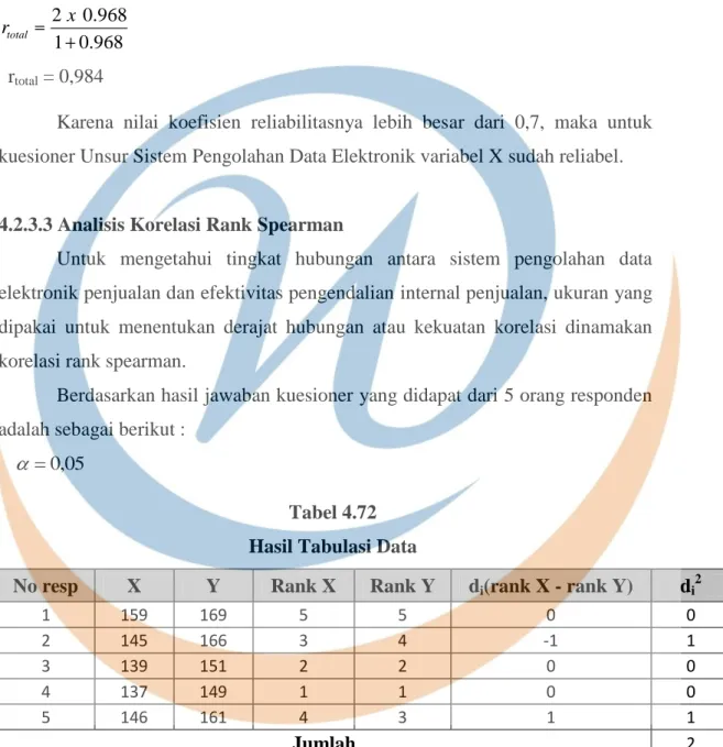 Tabel 4.72  Hasil Tabulasi Data 